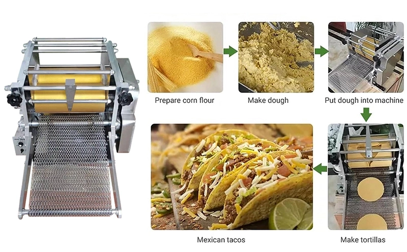 Commercial Automatic Tortilla Press Tortilla Maker Chapati, Roti, Flatbread, Tortilladora Press, Flour Tortilla Press, Corn Tortilla Making Machine Tacos Maker (4)