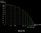 MJ274/MJ276 Pneumatic High-Speed Precision Cutting Saw | Automatic Square Timber Cross-Cut Saw Pneumatic Jump Saw (7) MJ274/MJ276 Pneumatic High-Speed Precision Cutting Saw | Automatic Square Timber Cross-Cut Saw Pneumatic Jump Saw (7)