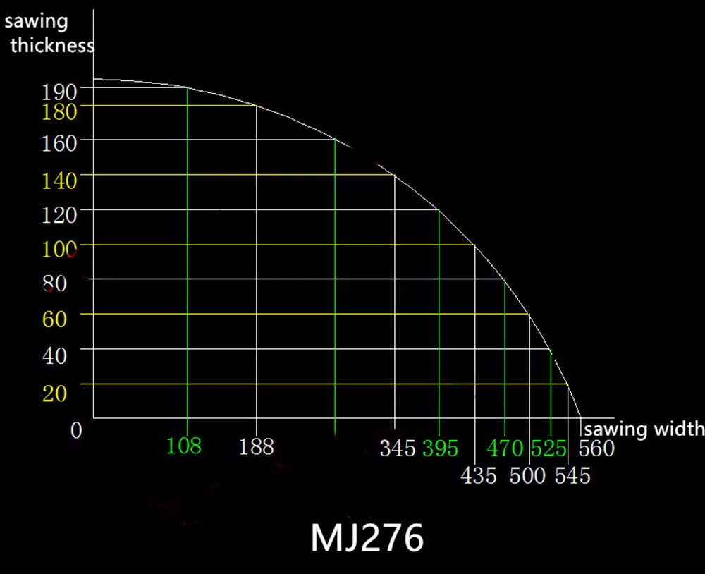 MJ276