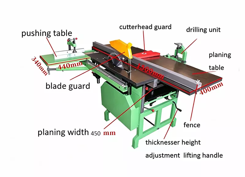 multi function thickness planer  (5)